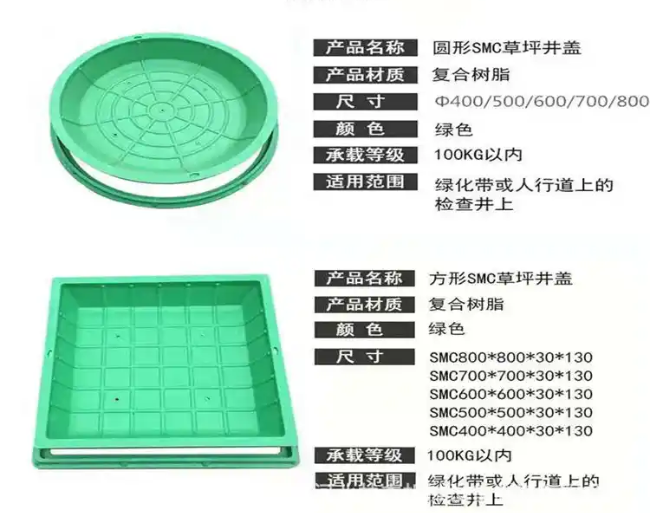 余庆树脂复合种植井盖展示